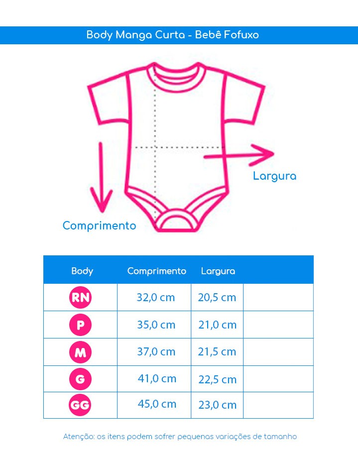 Guia de Medidas