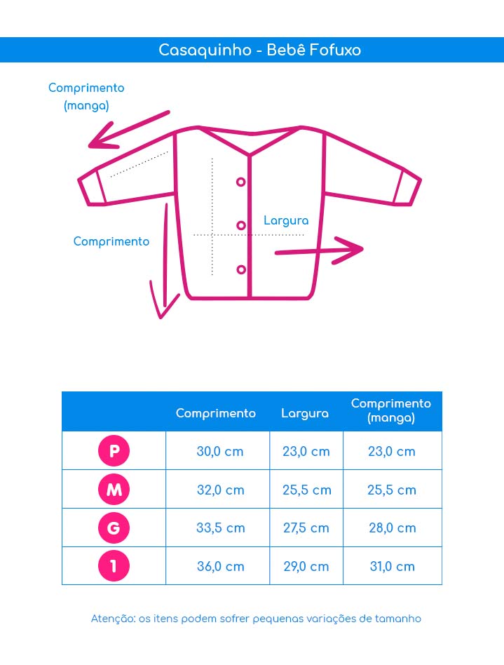 Guia de Medidas