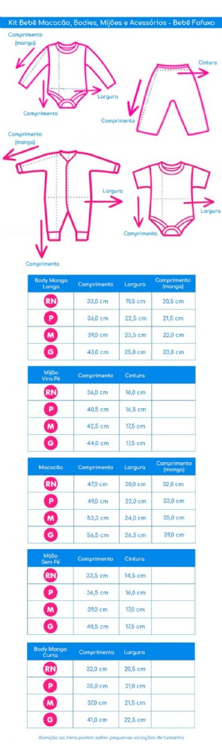 Guia de Medidas