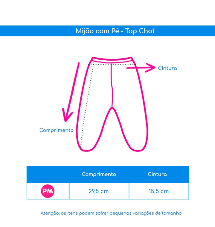 Guia de Medidas